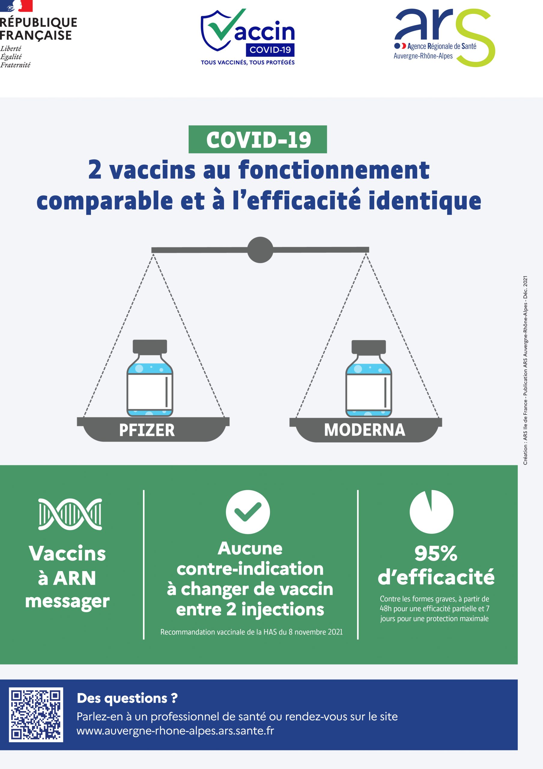 Campagne de communication Gestes Barrières + Vaccins Moderna-Pfizer (HAUTE-SAVOIE)
