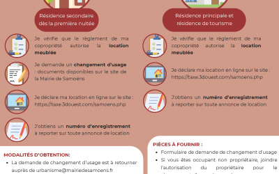 Autorisation de changement d’usage et obligation d’enregistrement des meublés de tourisme