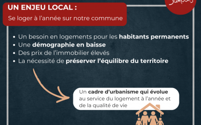 Les enjeux de la modification du PLU