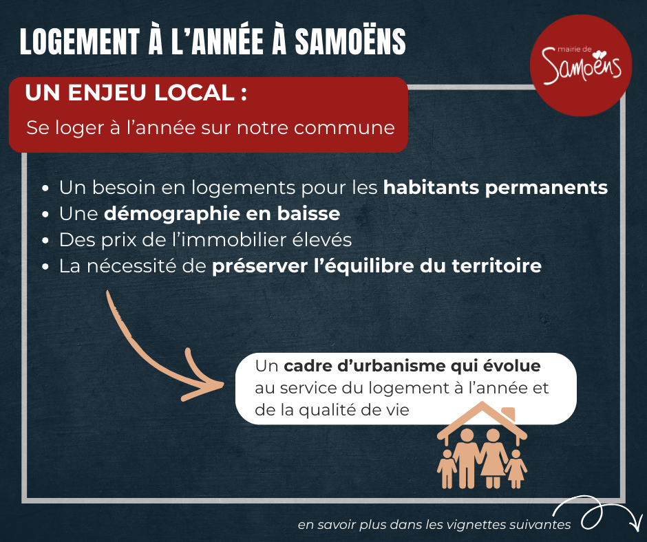 Les enjeux de la modification du PLU