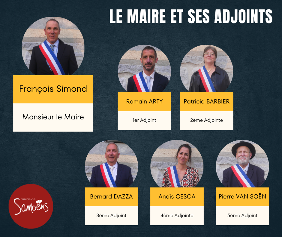 Séance d&rsquo;installation du Conseil Municipal – 20 mars 2026